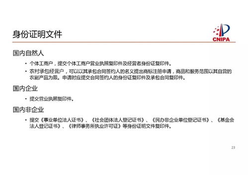 商標注冊申請申報要求解讀